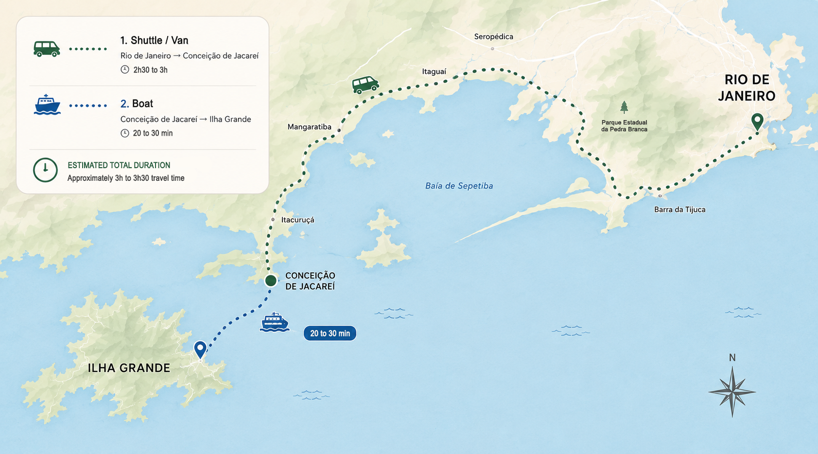 Map of the route from Rio de Janeiro to Ilha Grande via Conceição de Jacareí