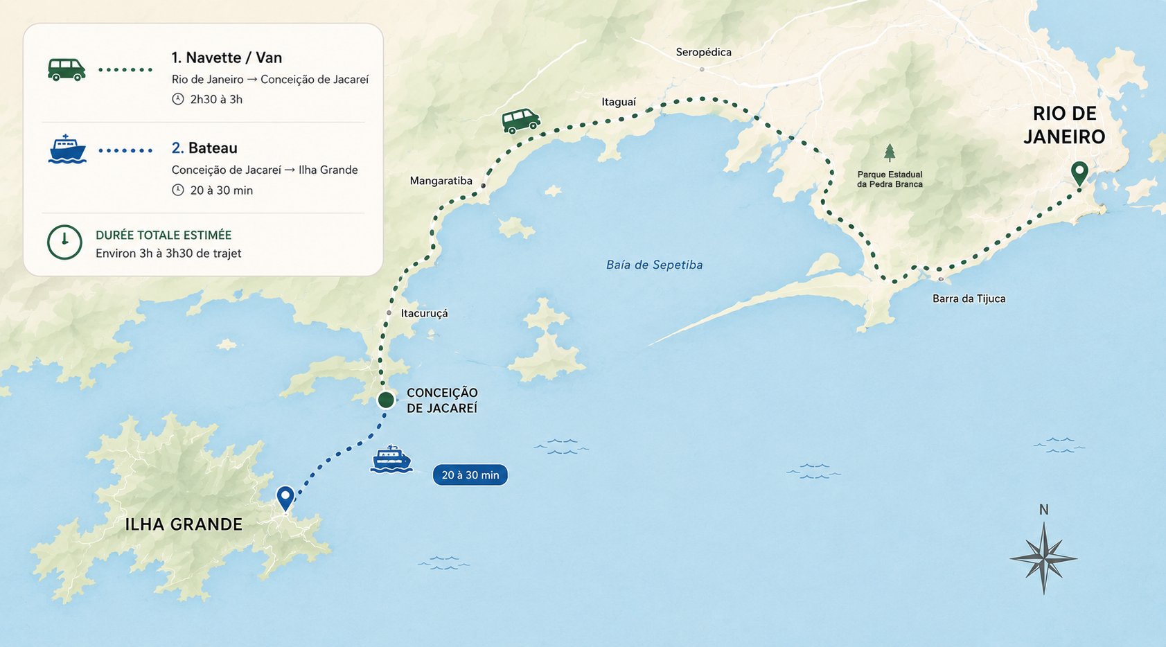 Carte du trajet Rio de Janeiro → Conceição de Jacareí → Ilha Grande